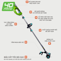 may cat co pin greenworks 40V